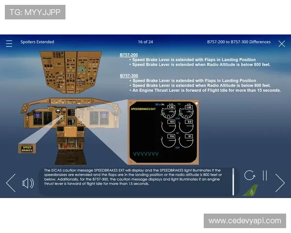 波音平台的技术创新推动航空器性能提升的具体措施 波音平台的技术创新推动航空器性能提升的具体措施
