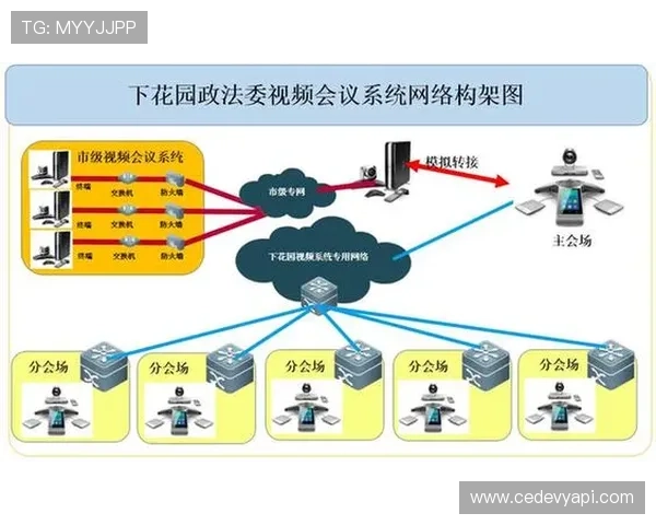 K8视讯集团的合规运营与法律法规遵守情况，为用户提供更安心的游戏环境